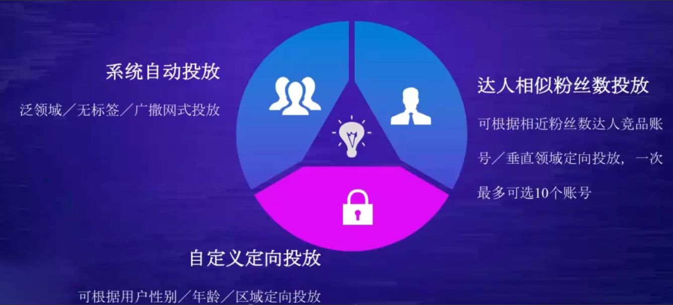 如何在抖音图文中快速涨粉丝？让你轻松突破瓶颈！