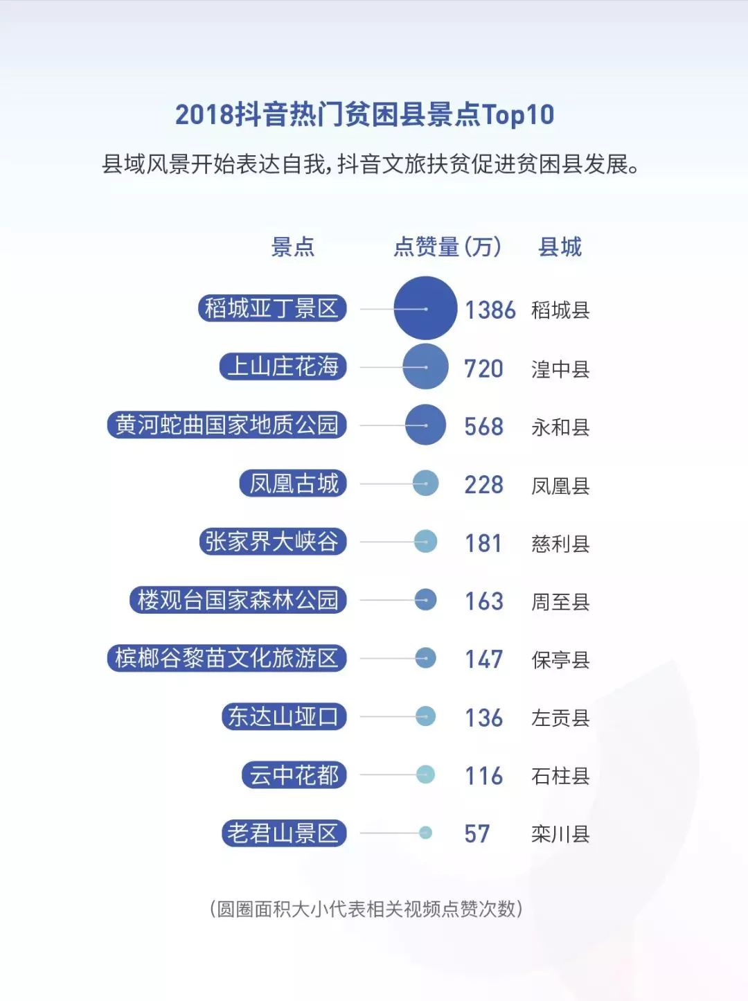 如何通过抖音视频快速涨粉丝？秘诀大公开！