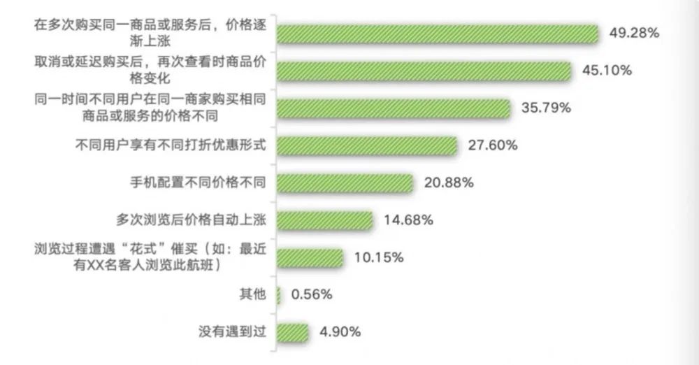 5个月涨5千粉丝要多久?揭秘提升粉丝数的秘密策略