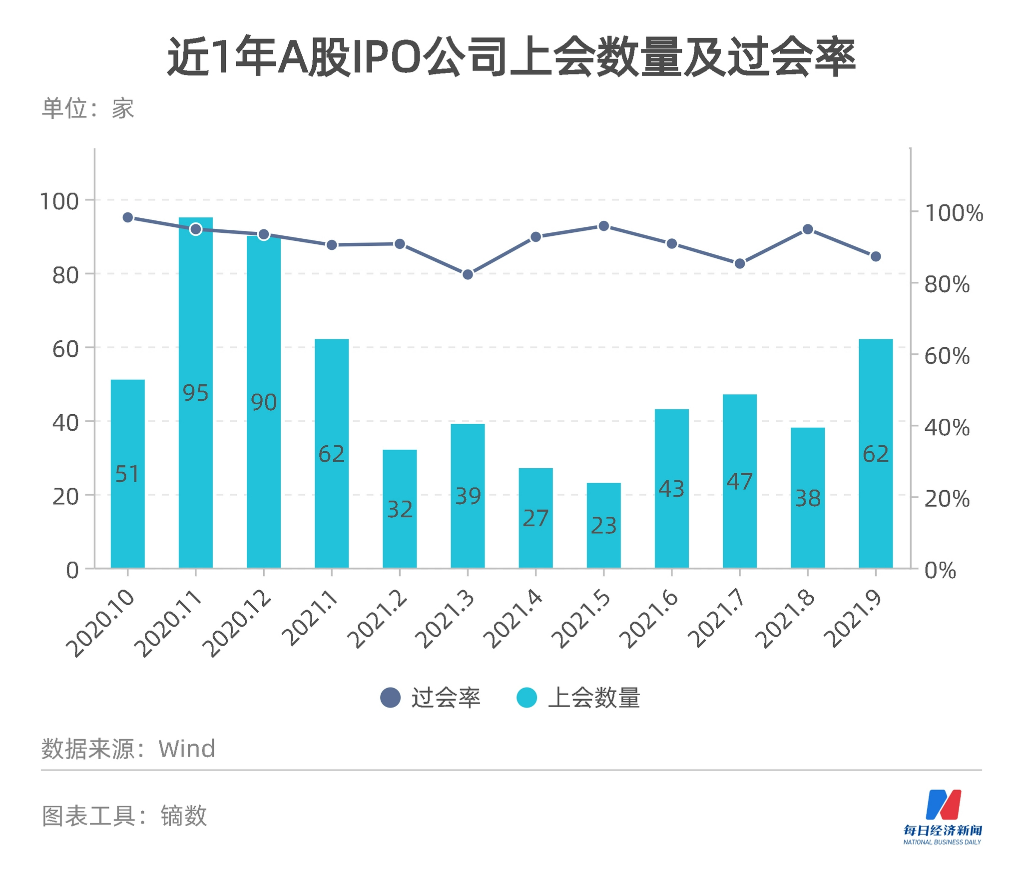 涨一千粉丝最快多久回本？揭秘最有效的粉丝增长策略