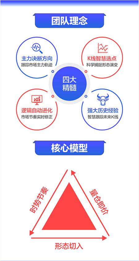 涨粉丝破一万要多久?如何快速积累关注,迈向社交平台成功