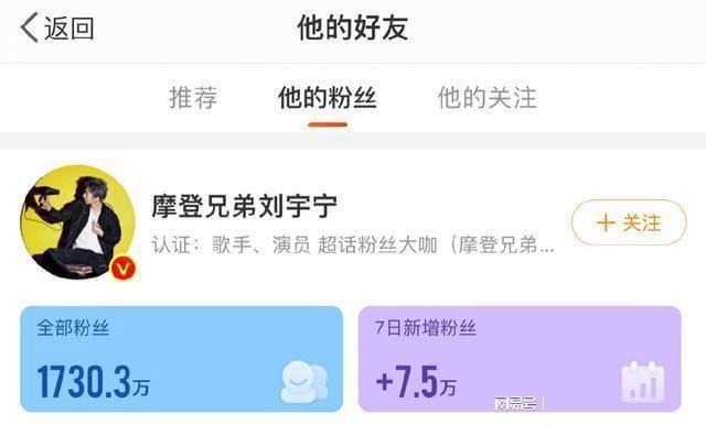 粉丝涨一千万粉丝要多久？揭秘成功的快速增粉秘诀