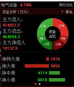 星图传媒涨一千粉丝要多久?揭秘粉丝增长的秘密!