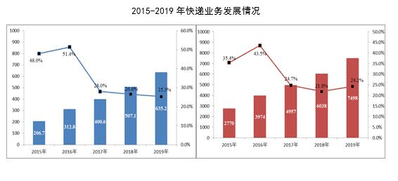 半年涨500个粉丝要多久?揭秘快速增长的秘诀