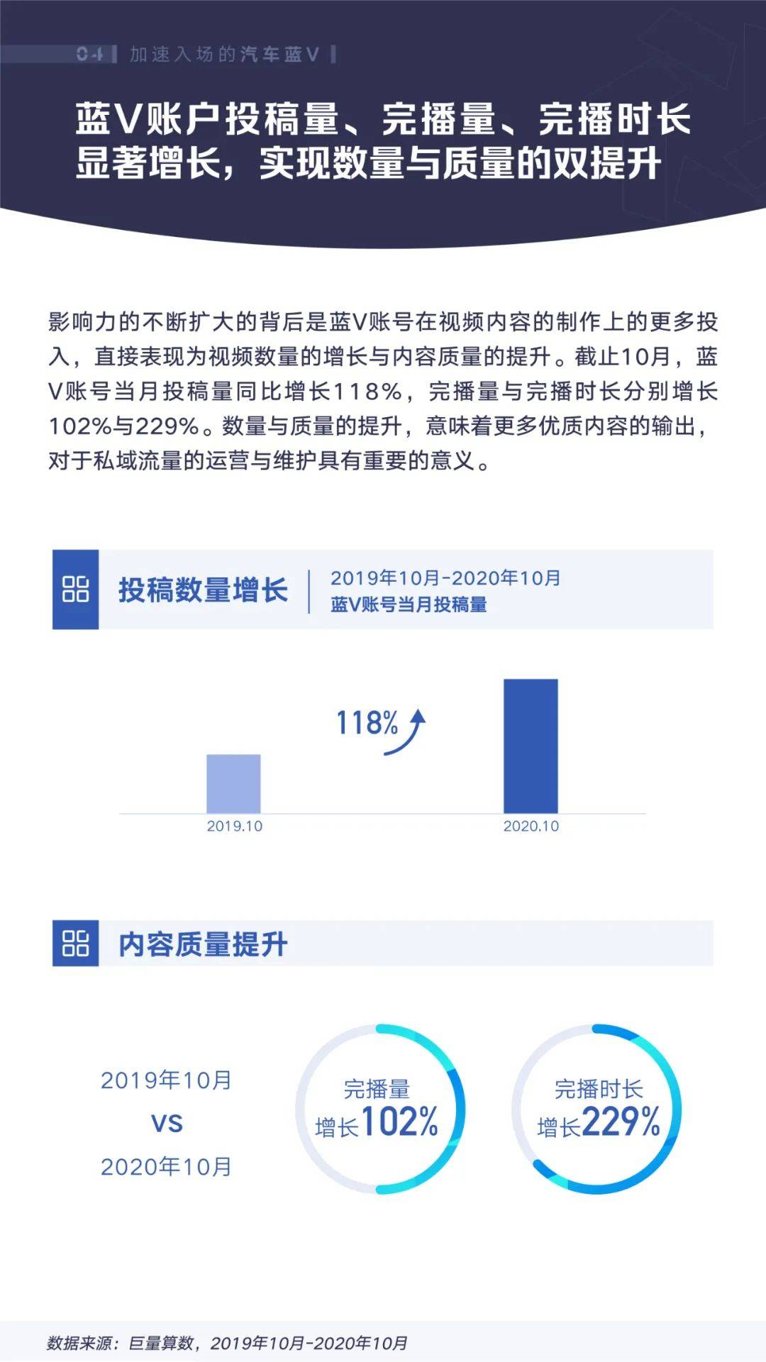 丽水哪里可以学抖音？让你从零开始掌握短视频创作技巧