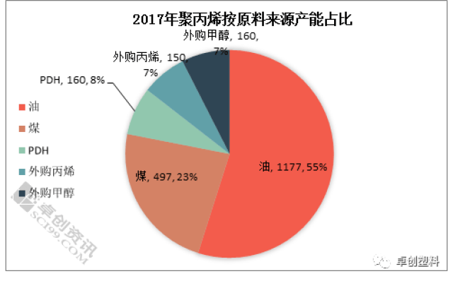 一周涨粉到一千粉丝要多久?揭秘高效增长技巧!