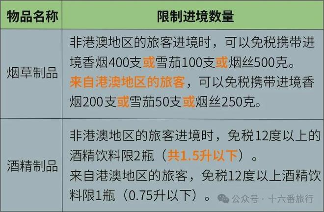 如何在短期内增长3500个粉丝?提升社交影响力的秘籍