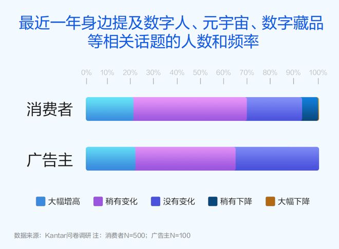 如何在短期内增长3500个粉丝?提升社交影响力的秘籍