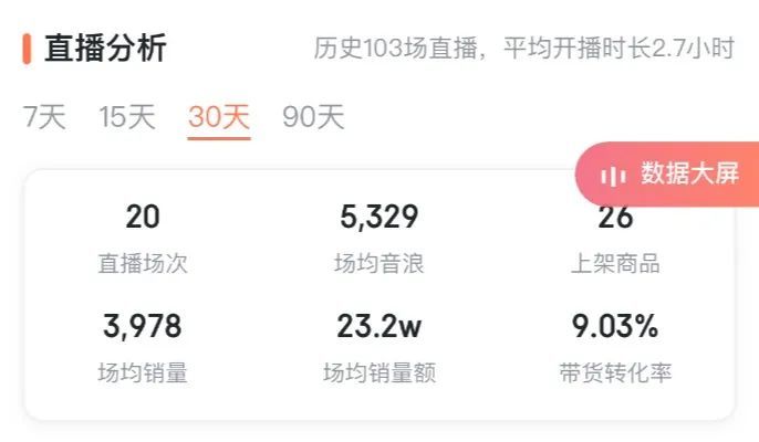 如何在最短时间内涨粉丝1万?揭秘快速提升粉丝的有效策略