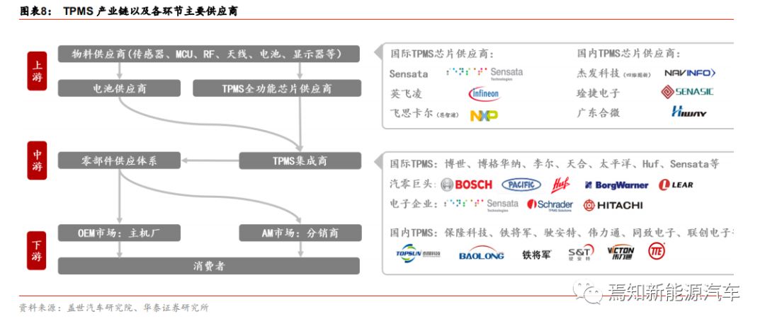 怎么刷播放量正常:提升视频热度的科学方法