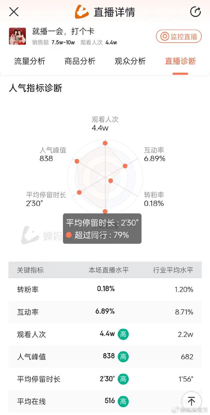 粉丝一定要涨多久？揭秘增长粉丝的秘密法则