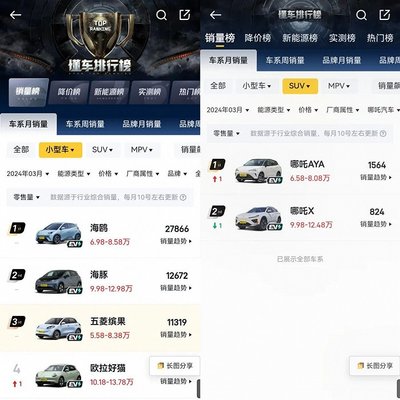 如何制作懂车帝活动视频,快速提升品牌影响力