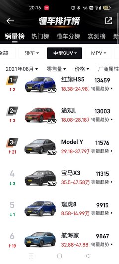 如何制作懂车帝活动视频,快速提升品牌影响力