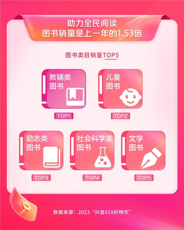 抖音哪里有卖？让你轻松找到热销商品的秘密