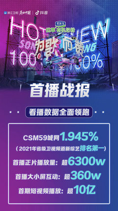 抖音在哪里啊?走进短视频的精彩世界