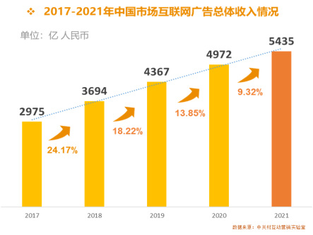 10个视频涨粉丝要多久？揭秘最快速的粉丝增长秘籍！