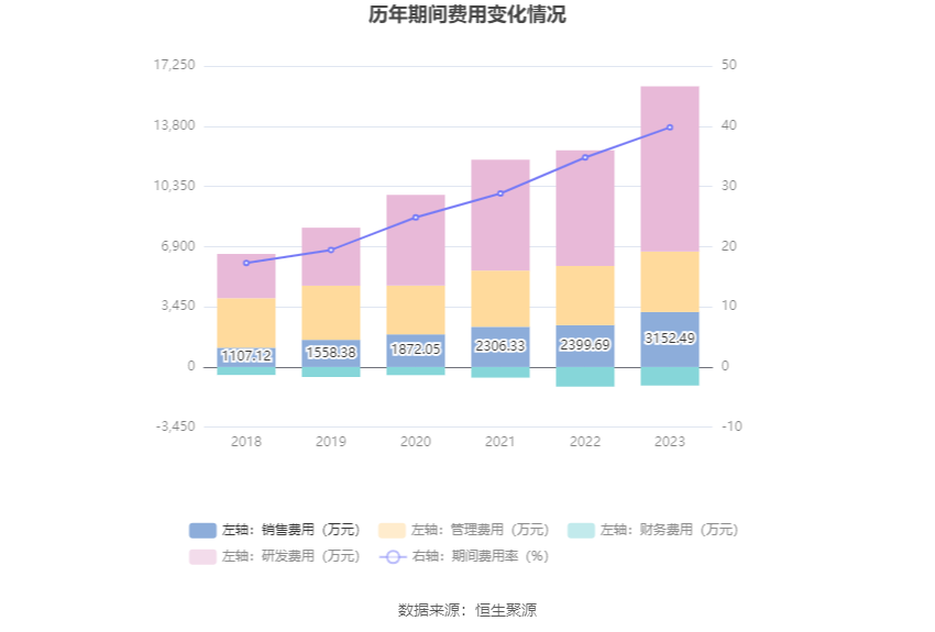 如何在短时间内涨粉一千粉丝？实现快速增长的秘诀