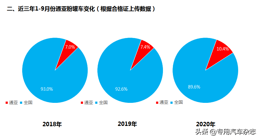粉丝过一千后多久涨粉？揭秘社交平台粉丝增长的关键时机与策略