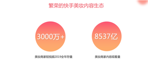 如何通过拍摄内容迅速增长粉丝量？