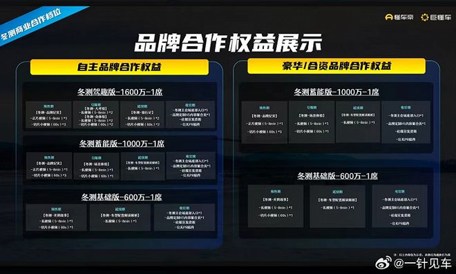 懂车帝的视频如何上传,让你的精彩内容快速获得关注!