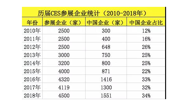 公众号阅读量与薪资标准揭秘：你离高薪只差一个爆款