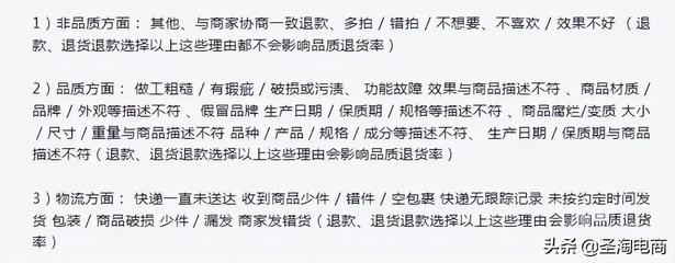 抖音退货率哪里看?教你如何轻松了解商品退货数据