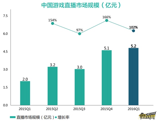 如何在短短几个月内涨几十万粉丝?揭秘社交平台爆发式增长的秘诀