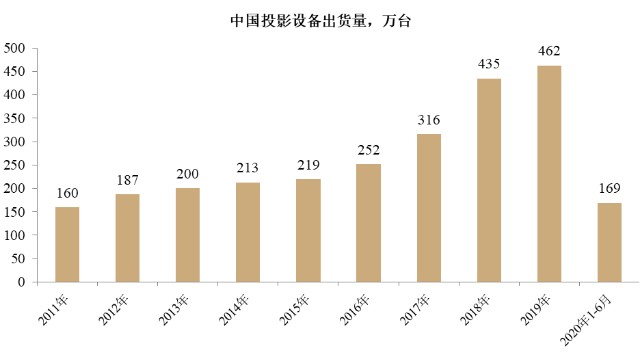 如何在短时间内快速增长粉丝？揭秘粉丝增长的秘密
