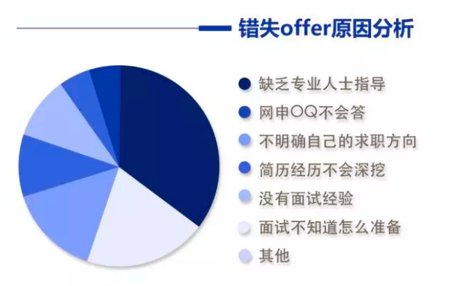 如何在短时间内快速增长粉丝？揭秘粉丝增长的秘密