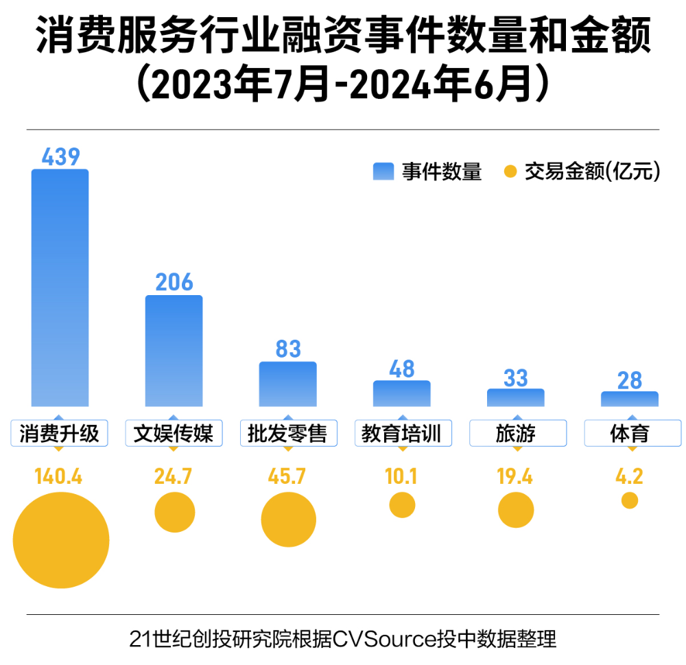 如何在短时间内涨200多粉丝?揭秘提高社交媒体关注度的高效策略