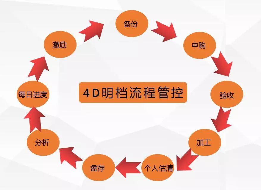 头条多久涨粉丝才有收益？揭秘短时间内提升收益的秘密