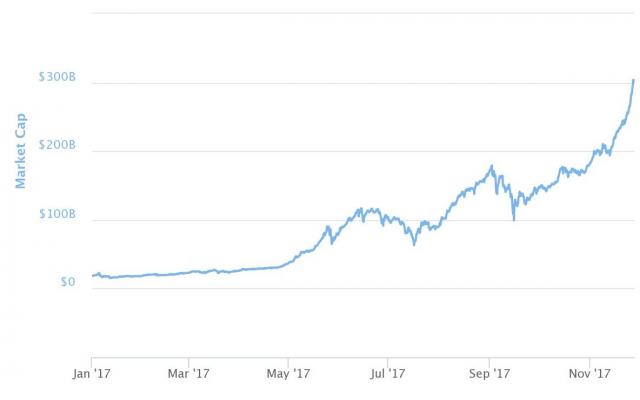 目标涨10万粉丝要多久？揭秘实现粉丝增长的秘诀