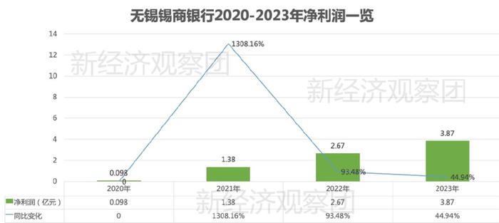 涨粉丝涨到一千万要多久？探索快速增长背后的秘密