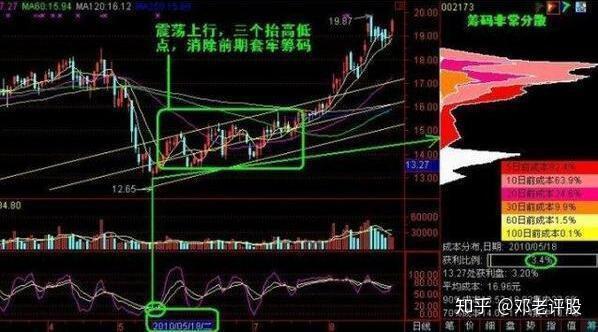 涨粉丝突破一千万要多久?揭秘背后的秘诀与策略