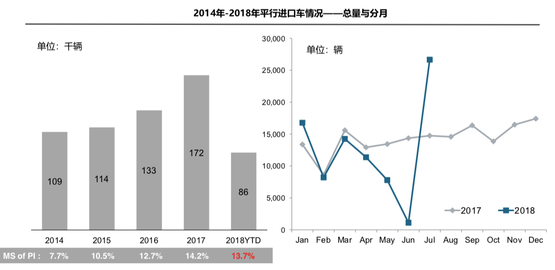 如何在短时间内涨十万粉丝？突破增长的秘密全解析！