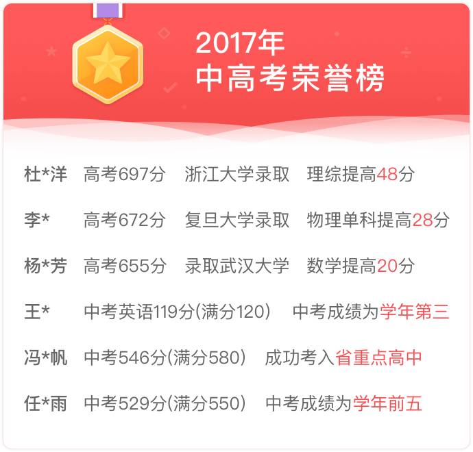刷课怎么倍数播放?轻松提高学习效率的方法揭秘!