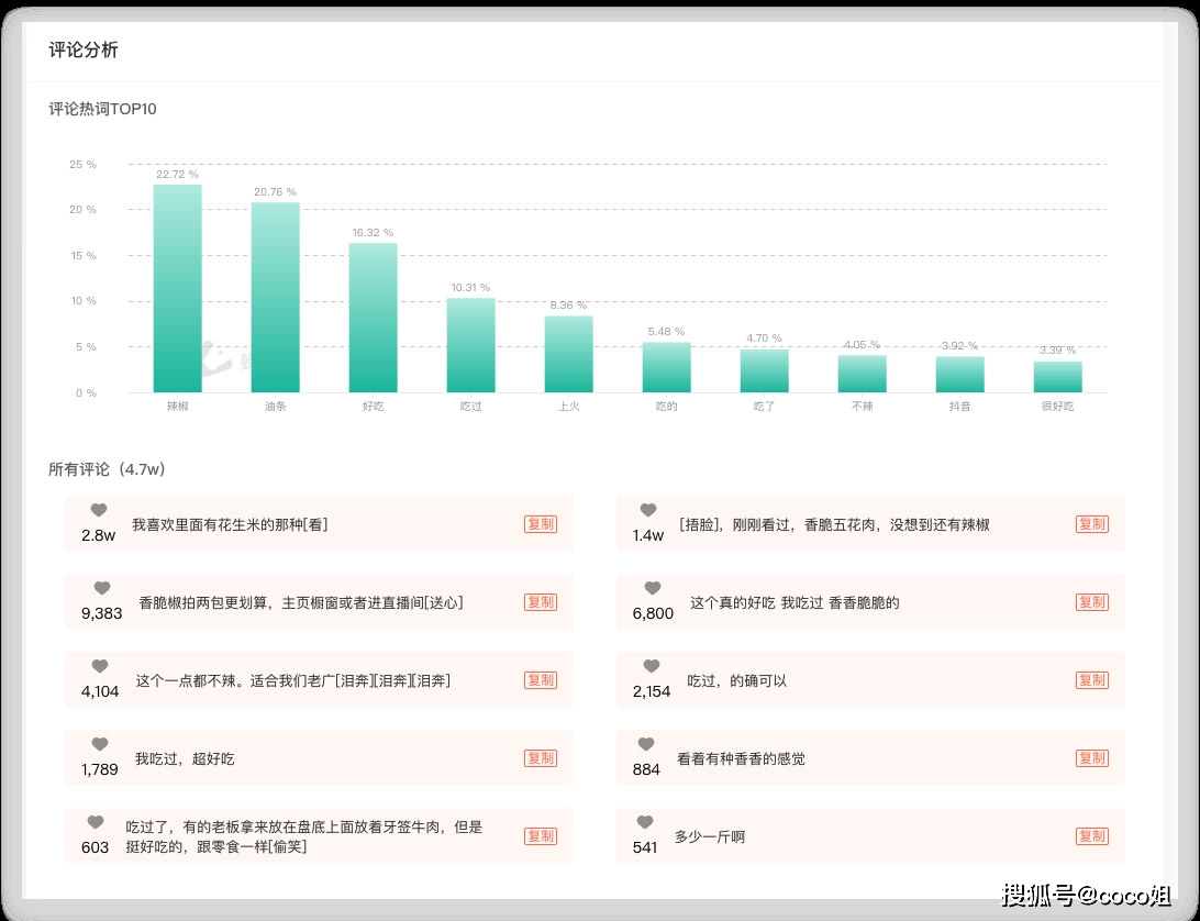 如何在抖音上迅速涨粉：1百万粉丝的时间和策略解析