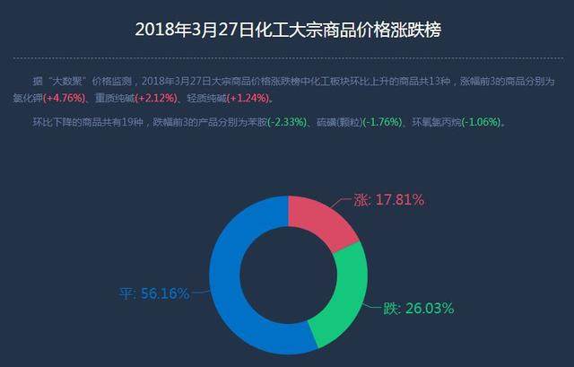 自媒体多久可以涨粉丝？解锁快速增长的秘密