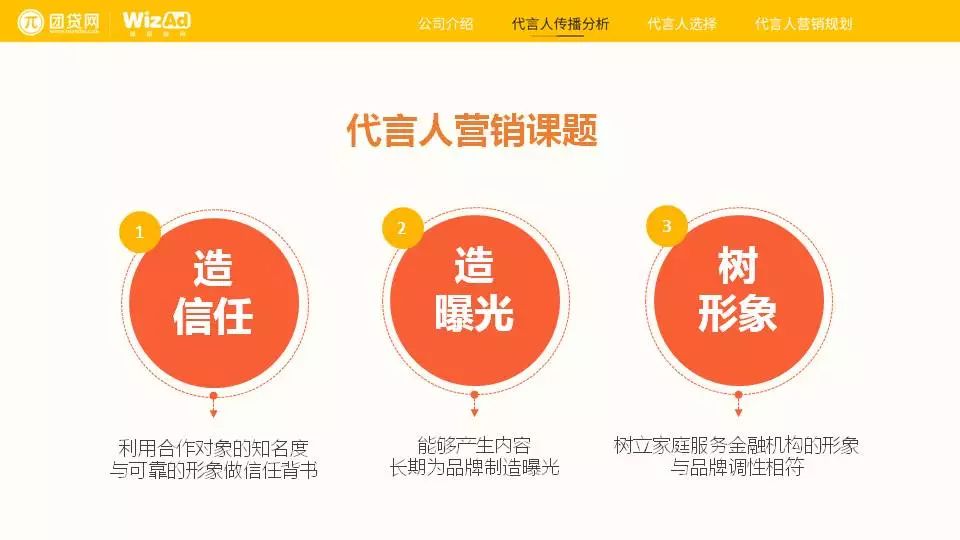 新人涨一千万粉丝需要多久？揭秘增长秘诀与策略