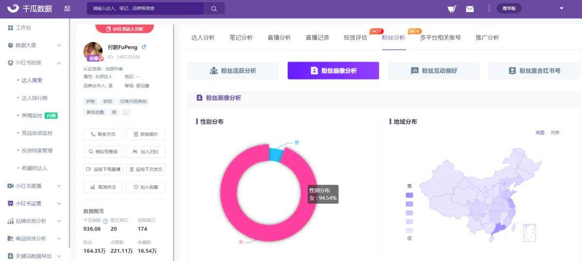 如何通过小红书玩多久能快速涨粉丝?