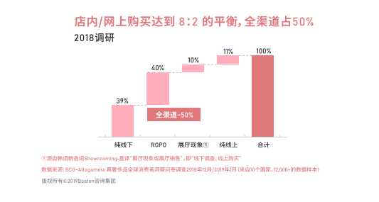 如何让粉丝团增长速度加快？揭秘“粉丝团多久会涨一次”的秘密