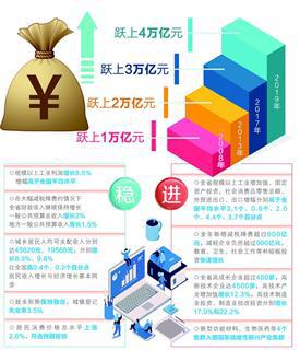 如何通过精准运营实现粉丝增长，一千流量轻松突破！