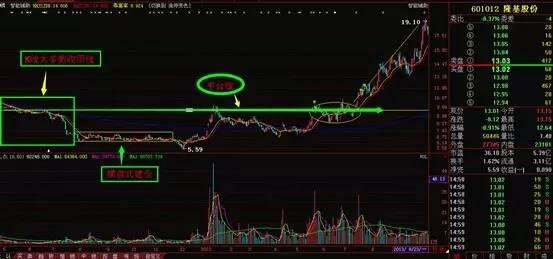 如何快速涨粉丝1万？揭秘增长策略与秘诀！