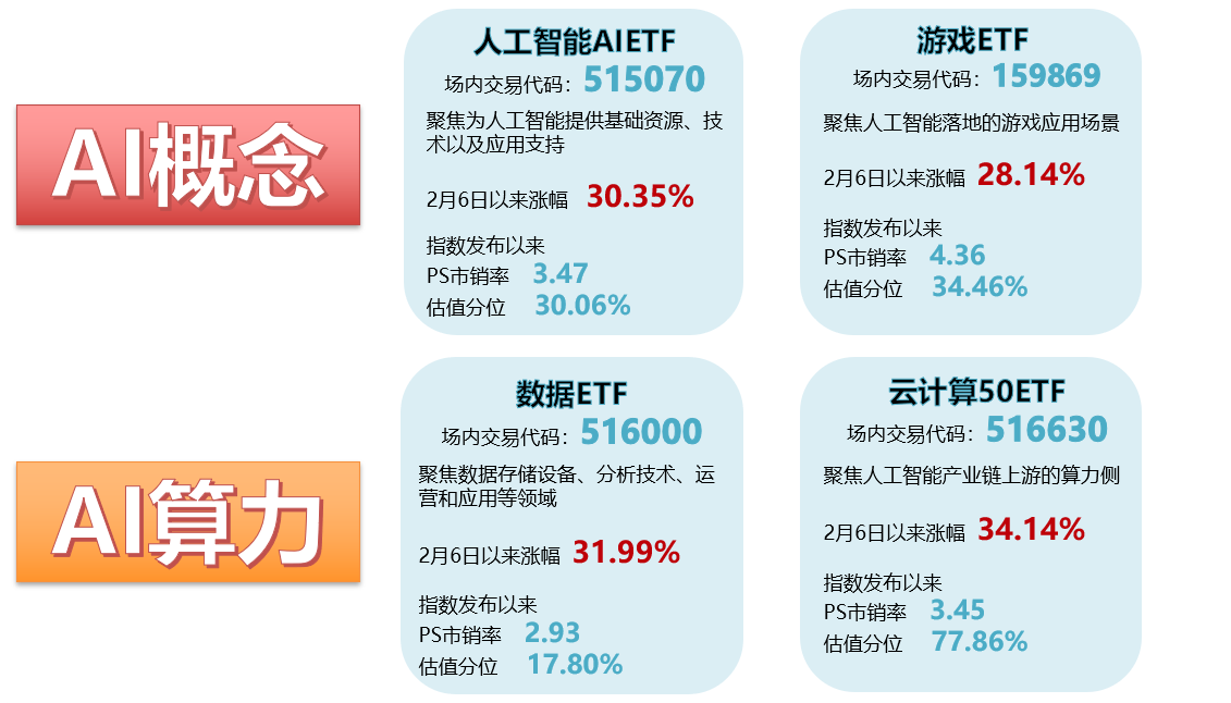 如何快速涨粉丝1万？揭秘增长策略与秘诀！