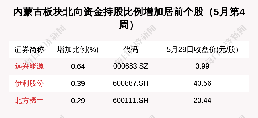 一周涨60个粉丝要多久？揭秘社交媒体增长秘籍！