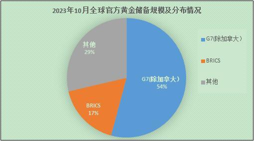 一周涨60个粉丝要多久？揭秘社交媒体增长秘籍！