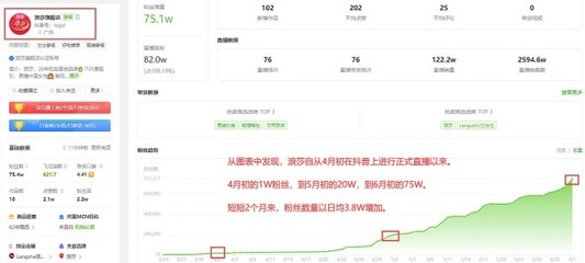 拼多多涨1万粉丝要多久？揭秘快速增长的秘籍！