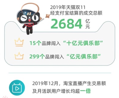 拼多多涨1万粉丝要多久？揭秘快速增长的秘籍！