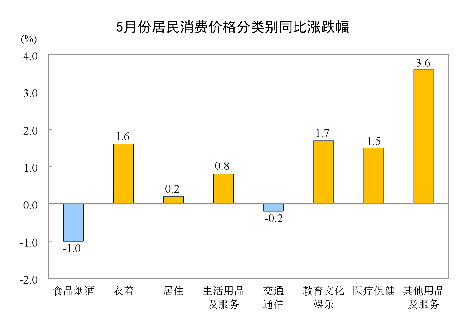 1万涨两万粉丝要多久？揭秘提升粉丝的最快方法！
