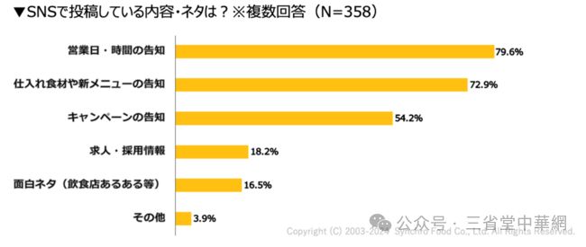一般多久会涨粉丝数量？揭秘社交平台增长秘诀